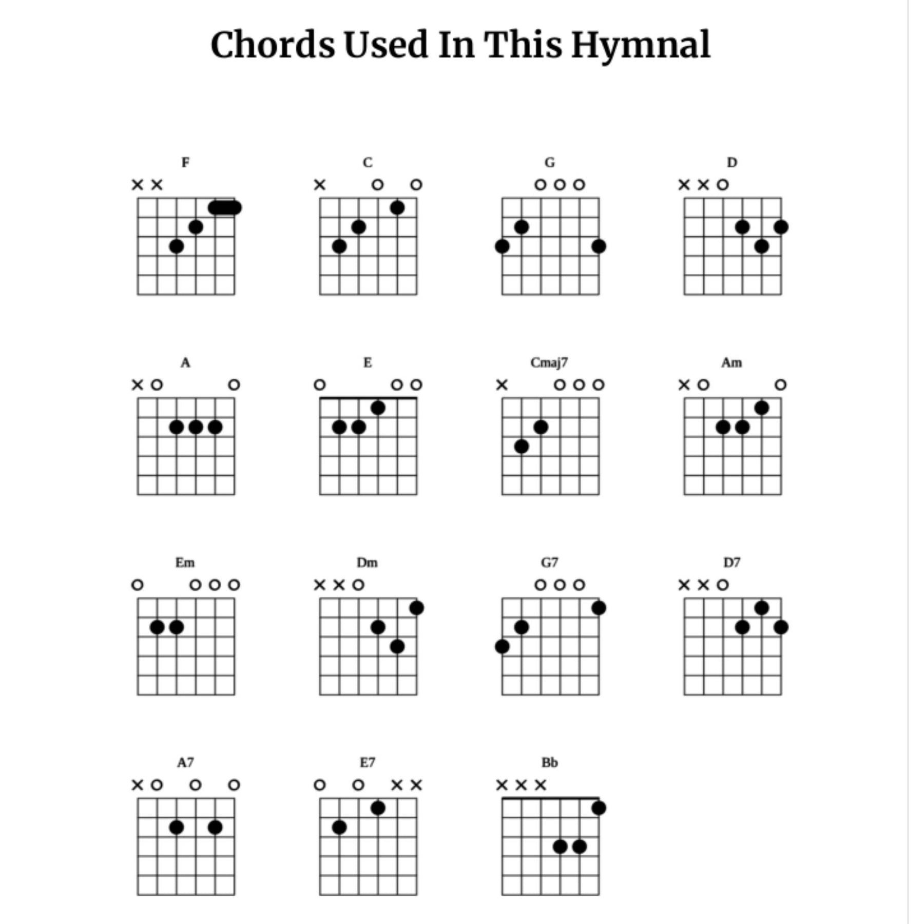 gospel hymns guitar chords